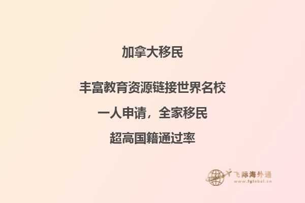 加拿大留学签证时间,多久能下来?