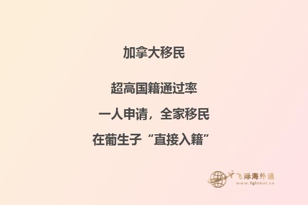 加拿大房产价格怎么样