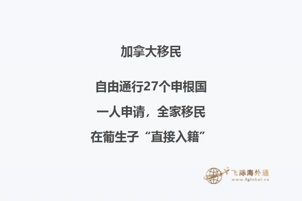 投资加拿大房产有什么技巧