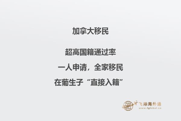 投资加拿大房产有什么技巧