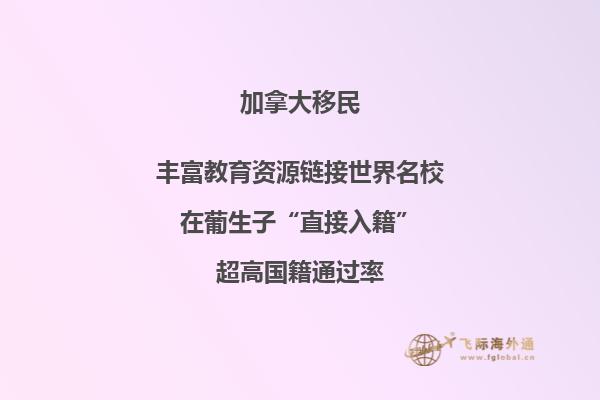 加拿大买房需要多少钱,流程复杂吗?