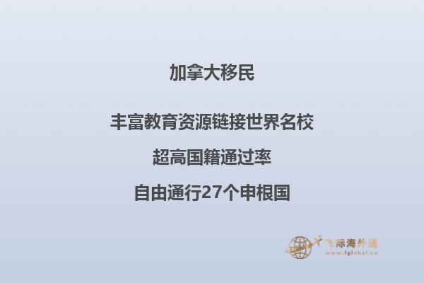 移民加拿大生活好融合吗