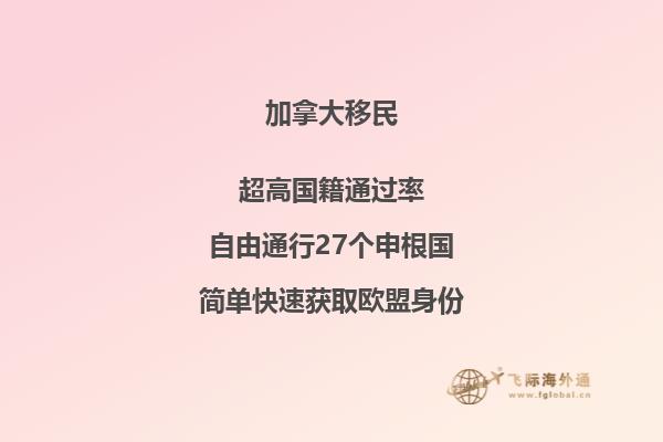 加拿大读研留学一年费用，读研申请条件是什么？