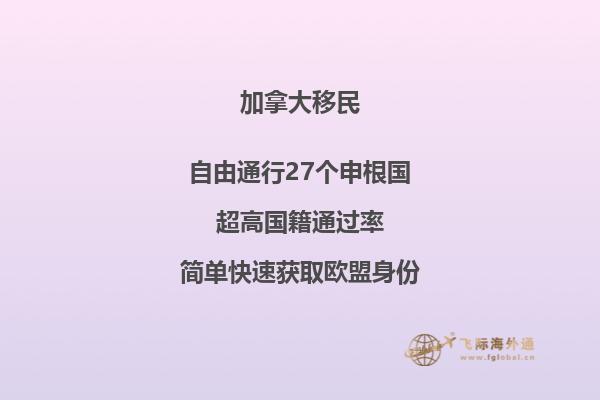 加拿大曼省留学移民靠谱吗,申请政策如何?