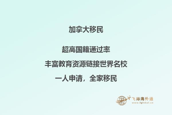 加拿大买房成本有哪些