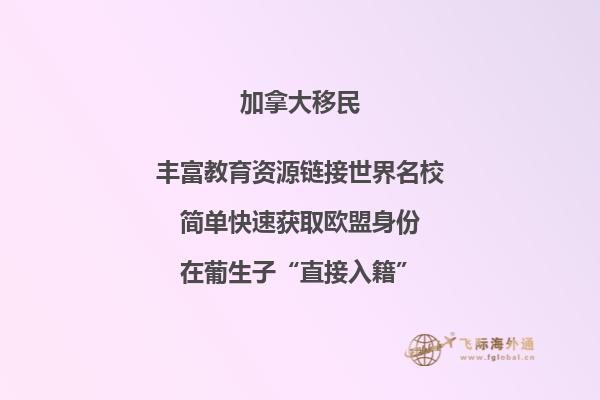 加拿大留学可以打工吗，申请条件是什么？