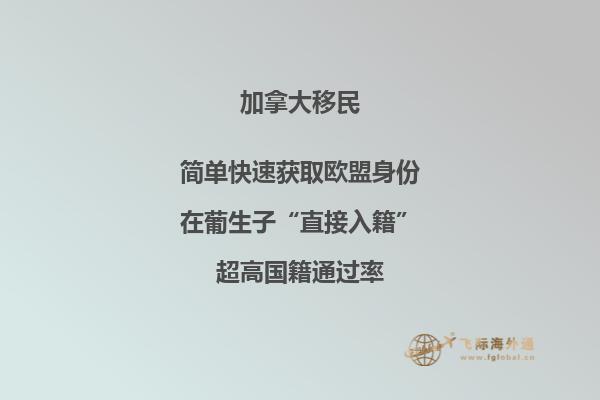 加拿大留学签证续签材料有哪些,步骤怎么样?