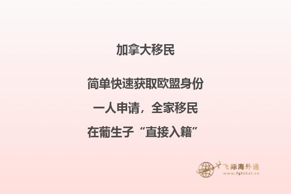 投资加拿大房产中介费