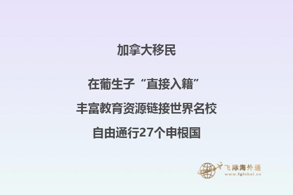 投资加拿大房产中介费