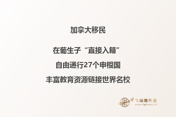 艺术生加拿大留学要什么条件