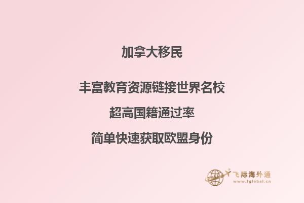 加拿大绿卡居住时间是两年还是三年,申请条件有哪些?