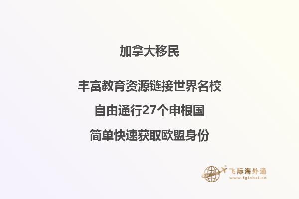 加拿大大西洋四省包括哪四省，AIPP雇主担保移民条件是什么？