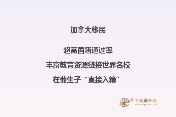 加拿大曼省投资移民条件,移民曼省需要哪些要求?