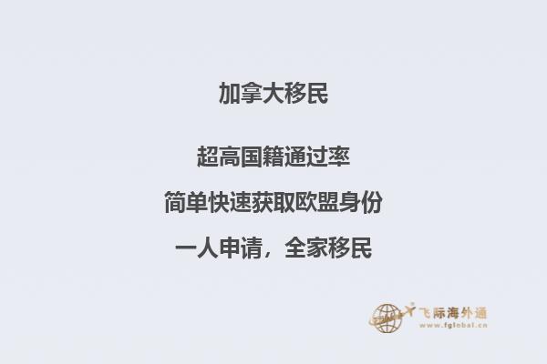 加拿大投资移民多少钱