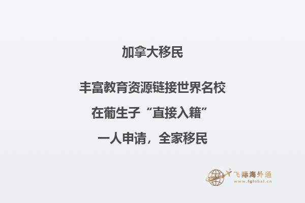 加拿大硕士留学难不难