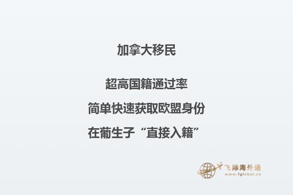 加拿大留学一定要注意这几点