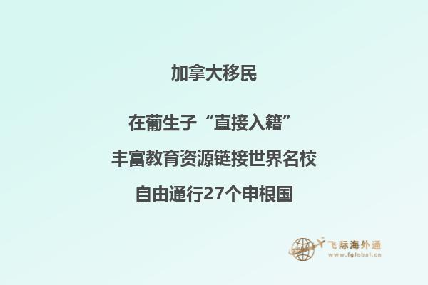 外国人如何购买加拿大房产