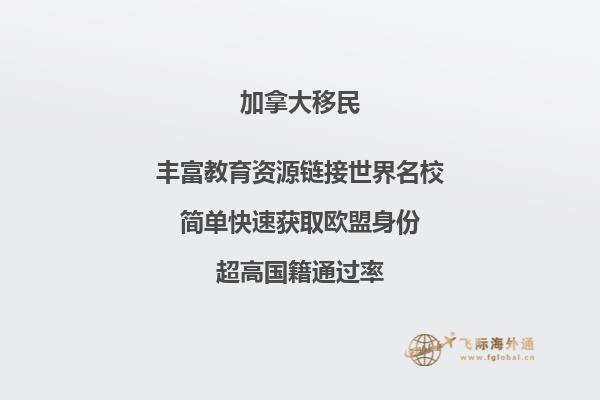加拿大bc省投资移民多少钱,移民流程复杂吗?