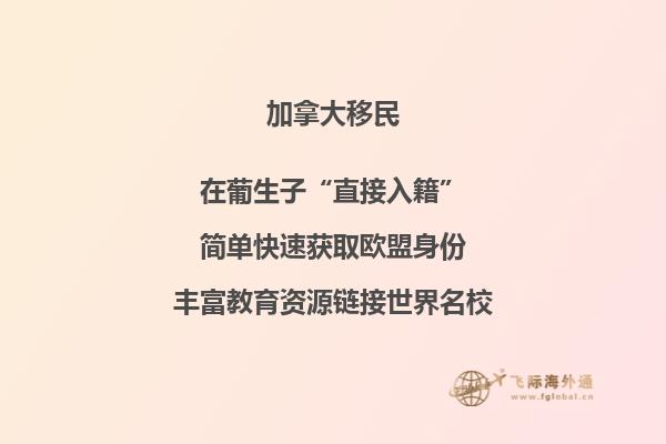 加拿大留学费用