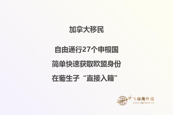 移民加拿大项目周期分别要多久