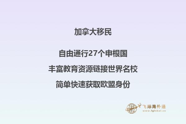 加拿大BC省十万加元投资移民条件怎么样，只要投资就能移民？ 