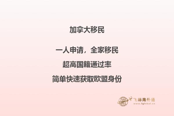 加拿大房产价格涨幅潜力大