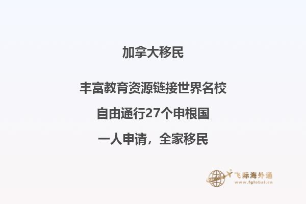 加拿大大学留学条件你知多少,留学费用贵不贵