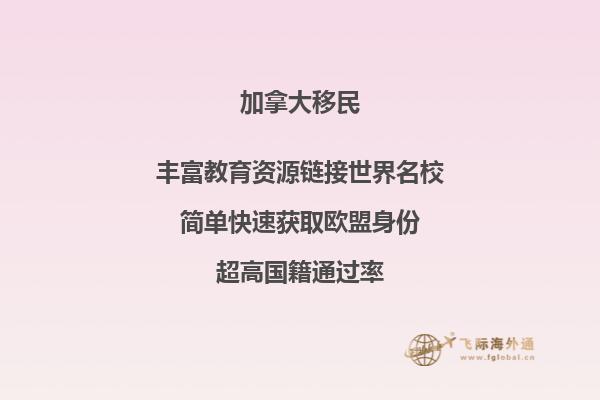 2020年加拿大教育及福利方面有哪些制度