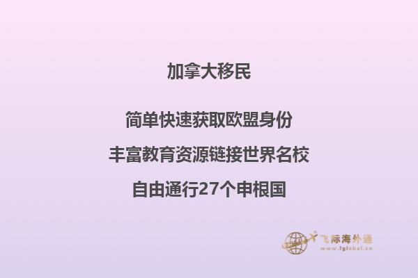 有关加拿大移民面试小技巧