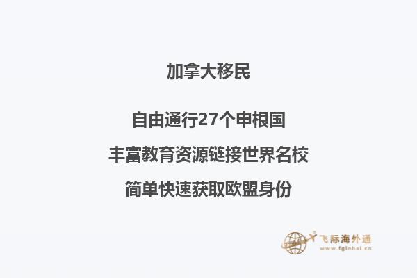 加拿大曼省投资移民政策变化,申请人你不知道吗?