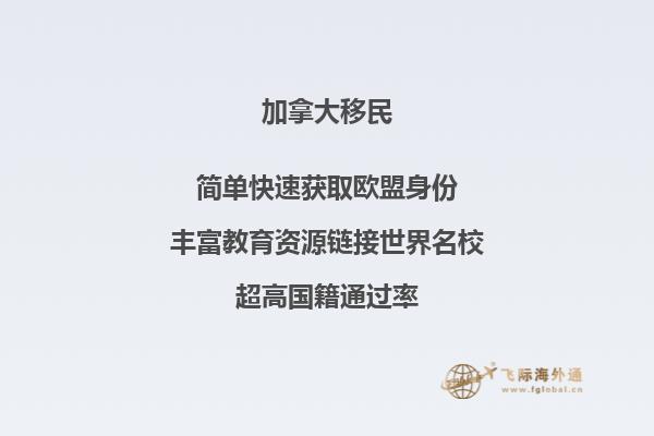 移民加拿大后，投资房产有哪些误区？