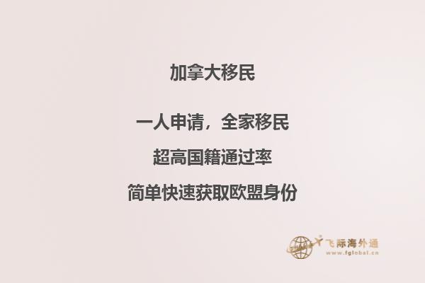 加拿大房价不断升高,正是投资的好时机!