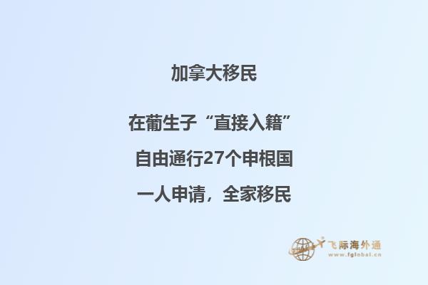 加拿大留学费用一年多少人民币,申请前需要准备好!