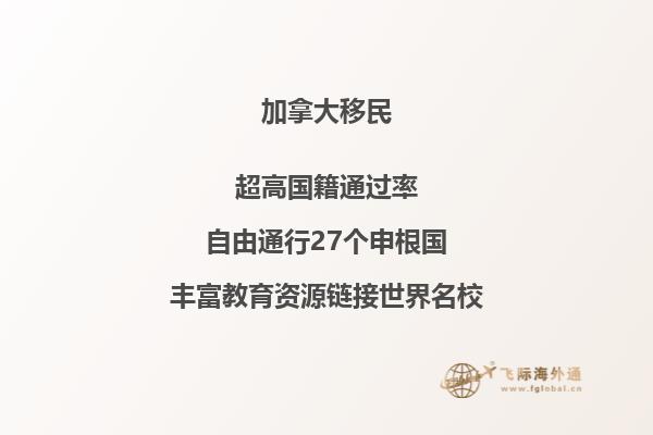 加拿大气候适合居住吗，打包加拿大各省不同情况！