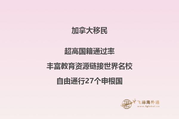 加拿大风景图
