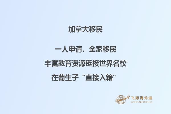 建筑环绕的广场