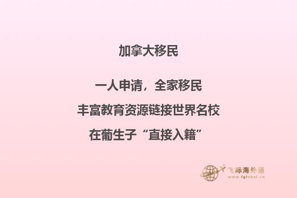 圆形建筑物