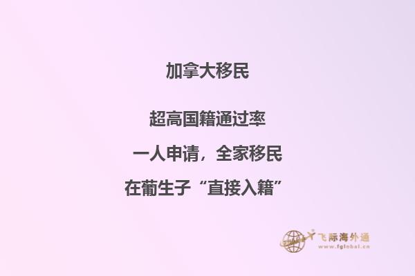 商务大楼风景