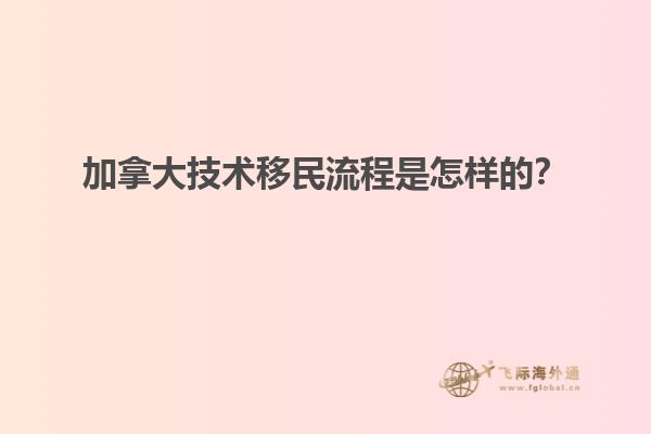 移民