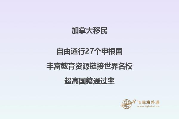 移民