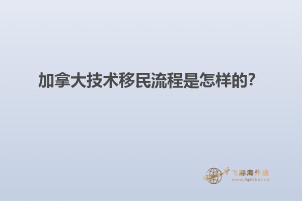移民