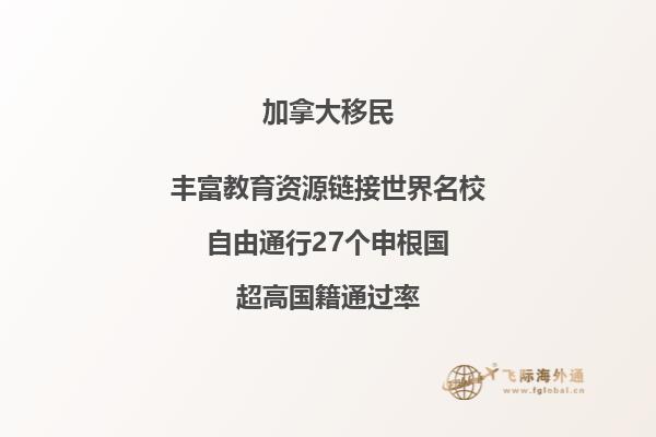 移民