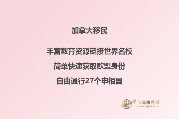 加拿大儿童福利