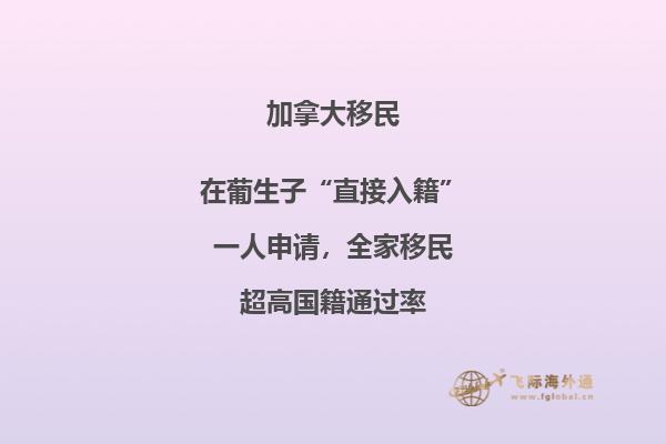 加拿大曼省留学移民条件