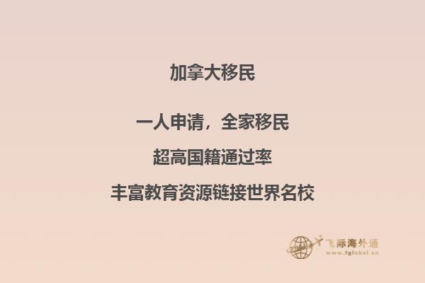 移民加拿大费用很高吗