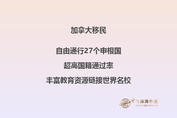 2022年最新加拿大医疗福利制度