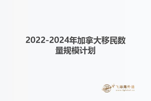 2022-2024年加拿大移民数量规模计划