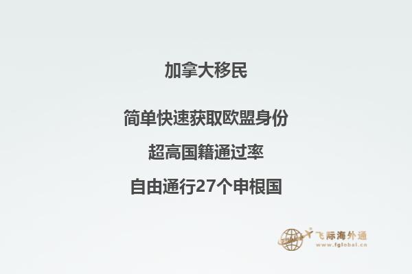 推荐阅读：国内普通人移民加拿大方式有哪些  以上就是为大家分享的加拿大移民2022年福利相关内容，如果您想要移民加拿大可以直接咨询飞际移民专家！