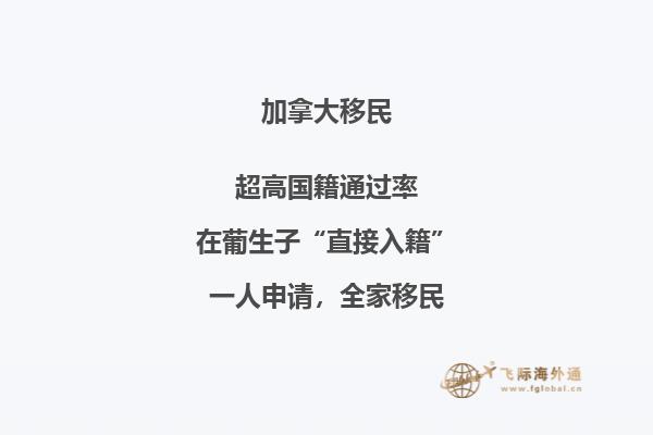 加拿大移民监