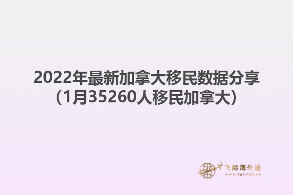 2022年最新加拿大移民数据分享（1月35260人移民加拿大）